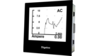 Appareils de mesure →