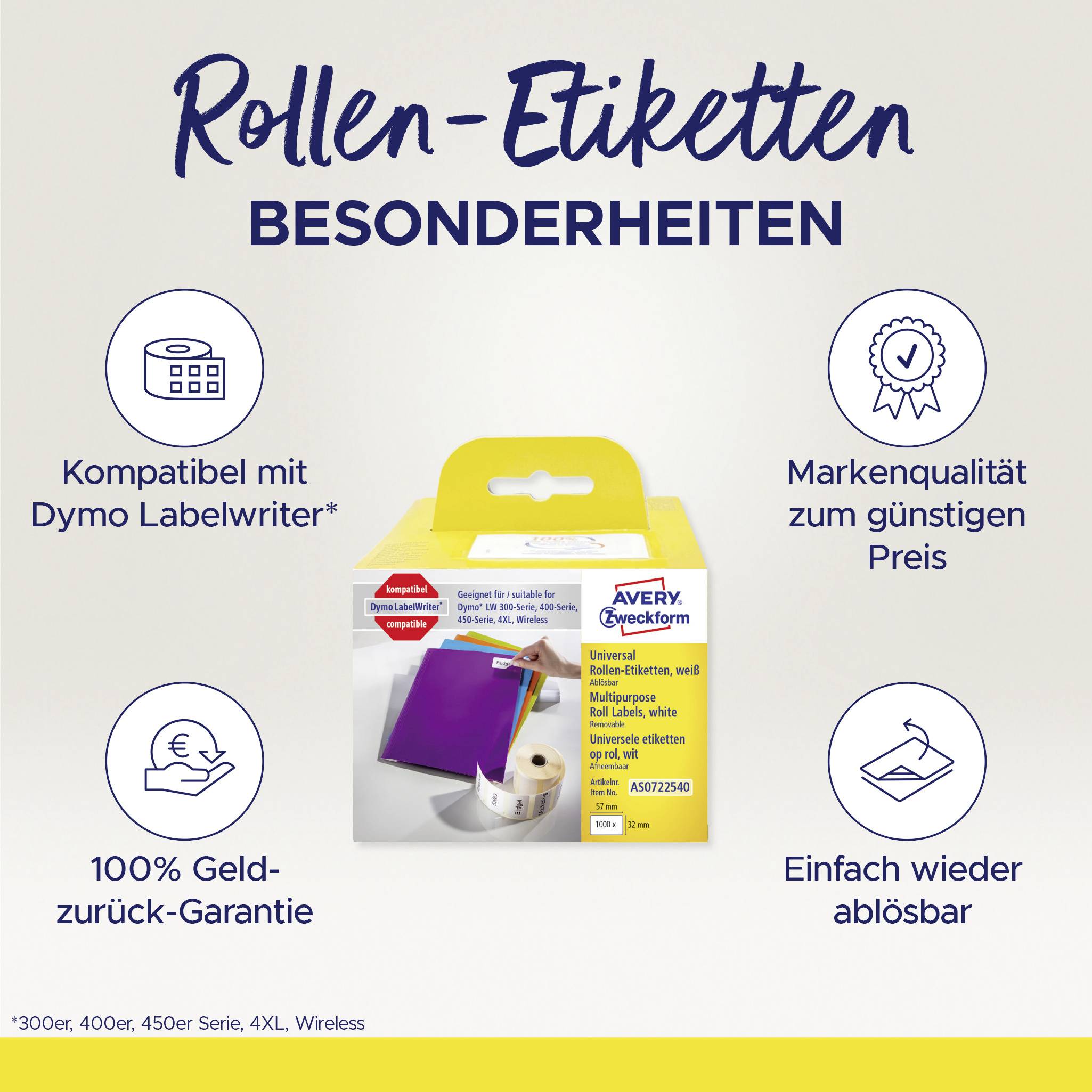 'Werbung für Avery Zweckform Rollen-Etiketten. Eigenschaften: Kompatibel mit Dymo LabelWriter, preiswert, leicht ablösbar, mit Geld-zurück-Garantie.'