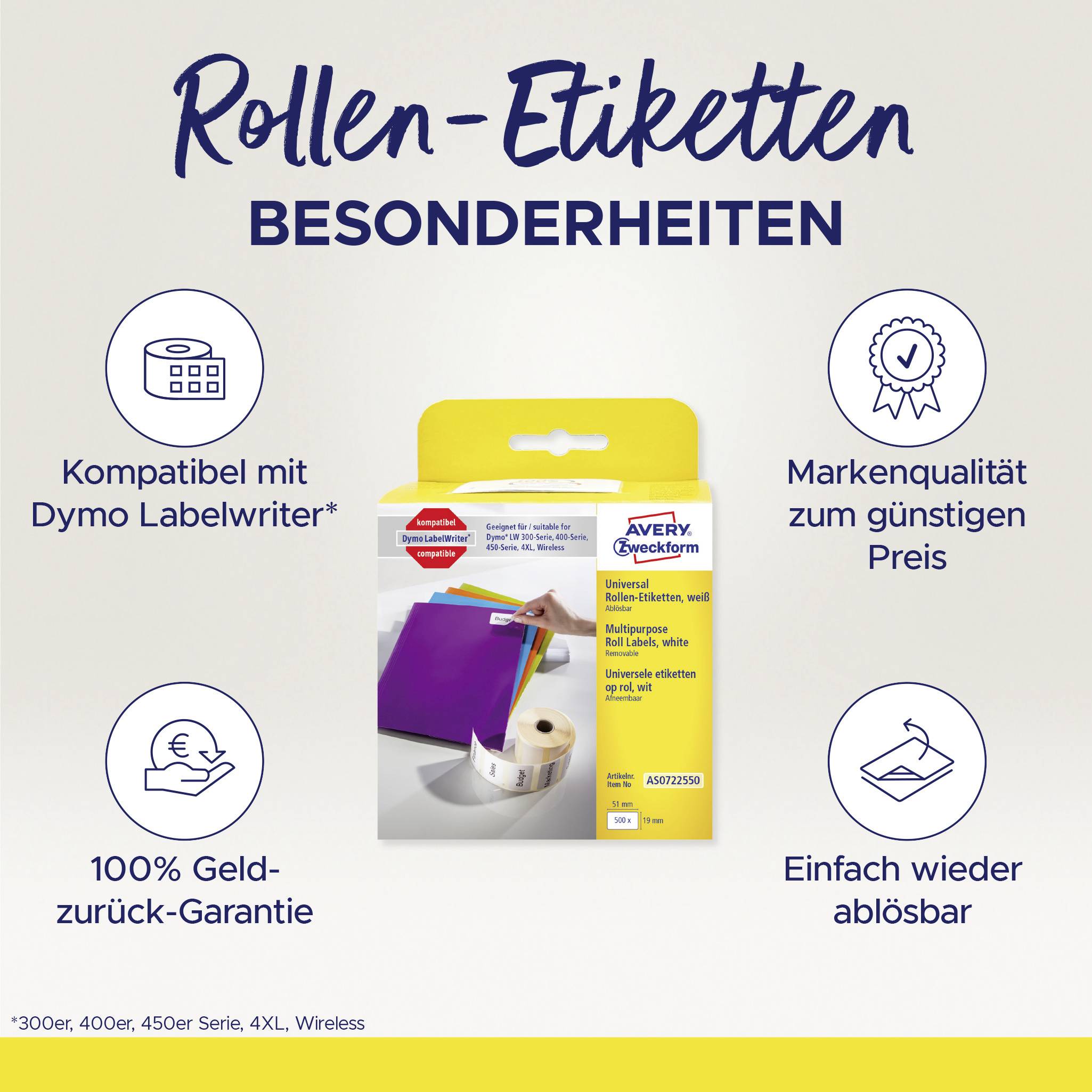 'Rollen-Etiketten Besonderheiten' zeigt eine Verpackung mit Etikettenrollen von Avery. Kompatibel mit Dymo LabelWriter, 100% Geld-zurück-Garantie, markenqualität zum günstigen Preis, einfach wieder ablösbar.