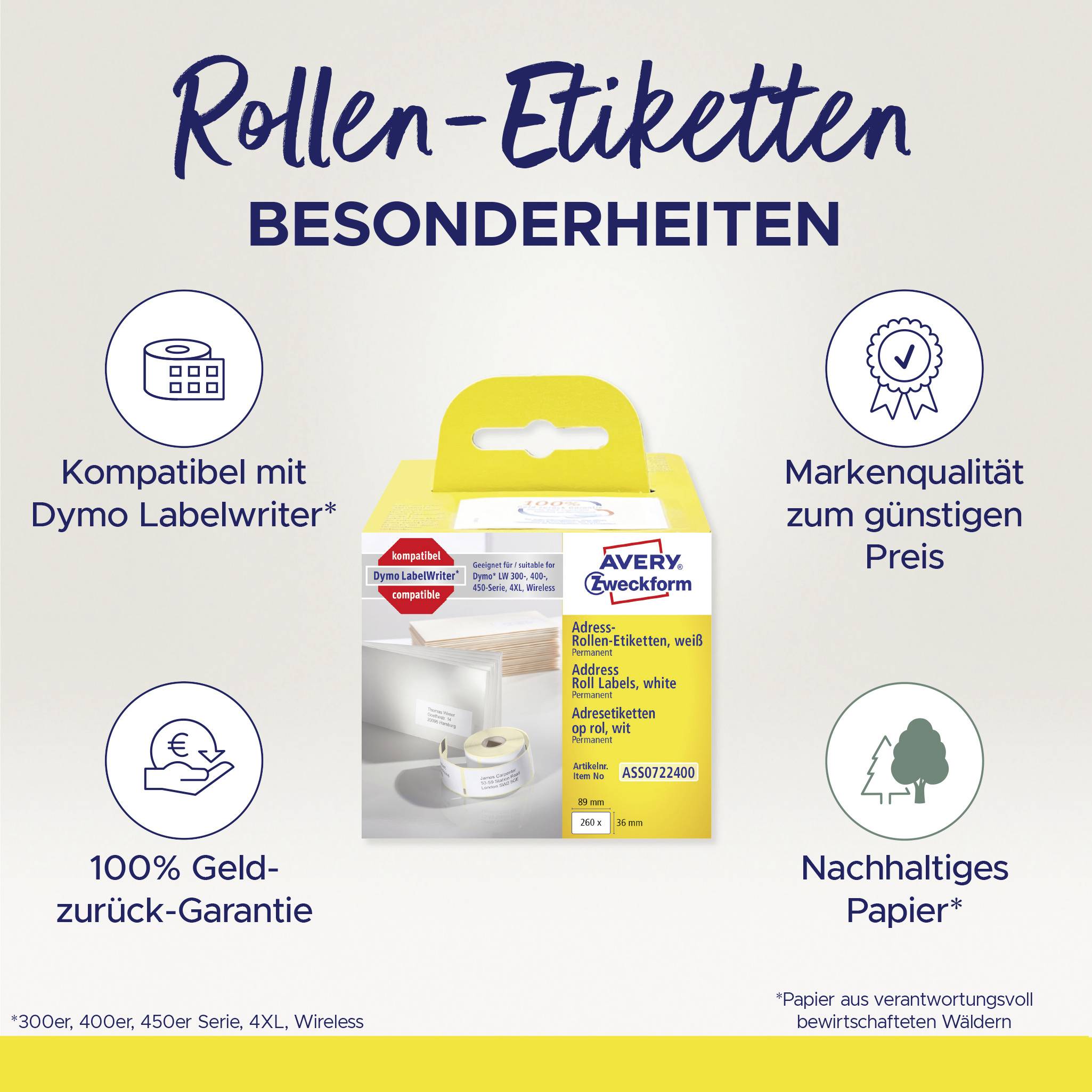 'Rollen-Etiketten Besonderheiten': Kompatibel mit Dymo Labelwriter, Markenqualität, 100% Geld-zurück-Garantie, Nachhaltiges Papier.