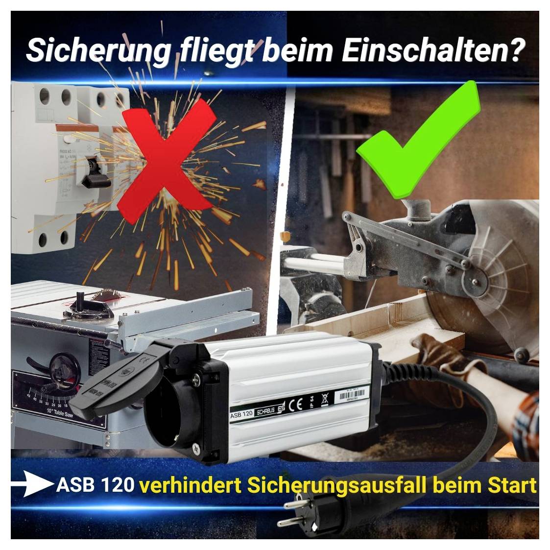 Werbegrafik: Frage 'Sicherung fliegt beim Einschalten?' mit rotem X links am Sicherungsautomaten und grünem Haken rechts an einer Maschine; Text: 'ASB 120 verhindert Sicherungsausfall beim Start'.