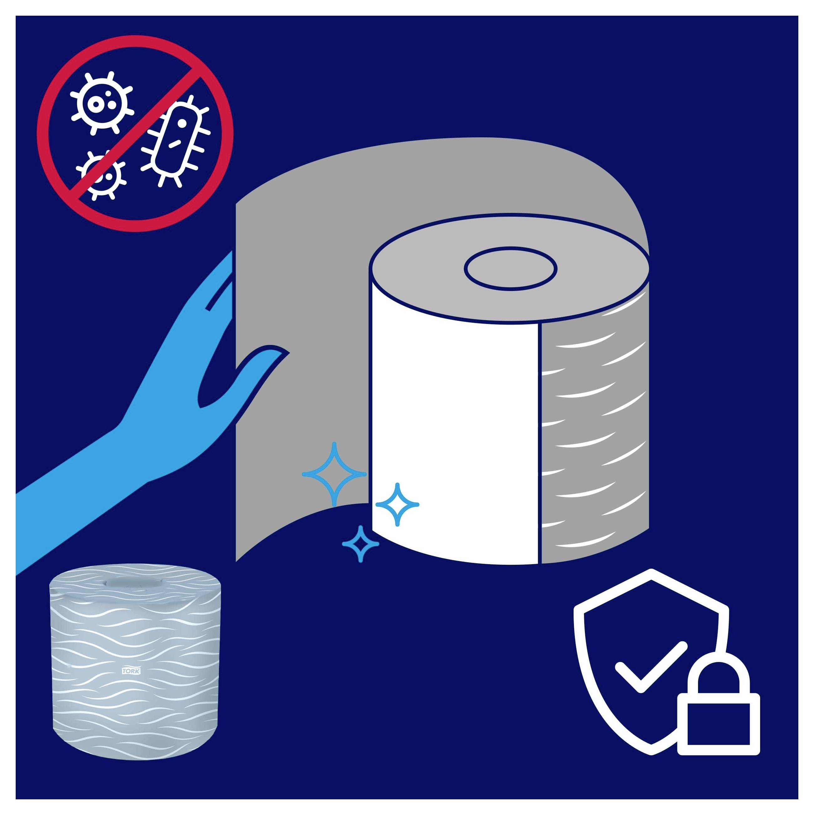 Illustration eines sicheren, hygienischen Papierprodukts: Hand hält eine Rolle, daneben Symbol gegen Keime, kleinere Rolle und Schild mit Schloss.