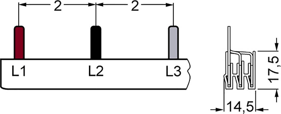 'Diagramm zeigt drei farbige Kabelanschlüsse L1, L2, L3 mit Abständen von je 2 mm. Seitenansicht zeigt Höhe von 17,5 mm, Breite von 14,5 mm.'