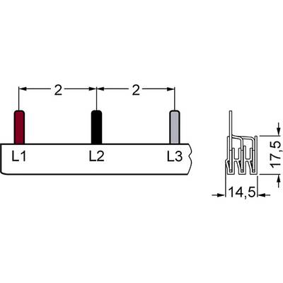 'Diagramm zeigt drei farbige Kabelanschlüsse L1, L2, L3 mit Abständen von je 2 mm. Seitenansicht zeigt Höhe von 17,5 mm, Breite von 14,5 mm.'