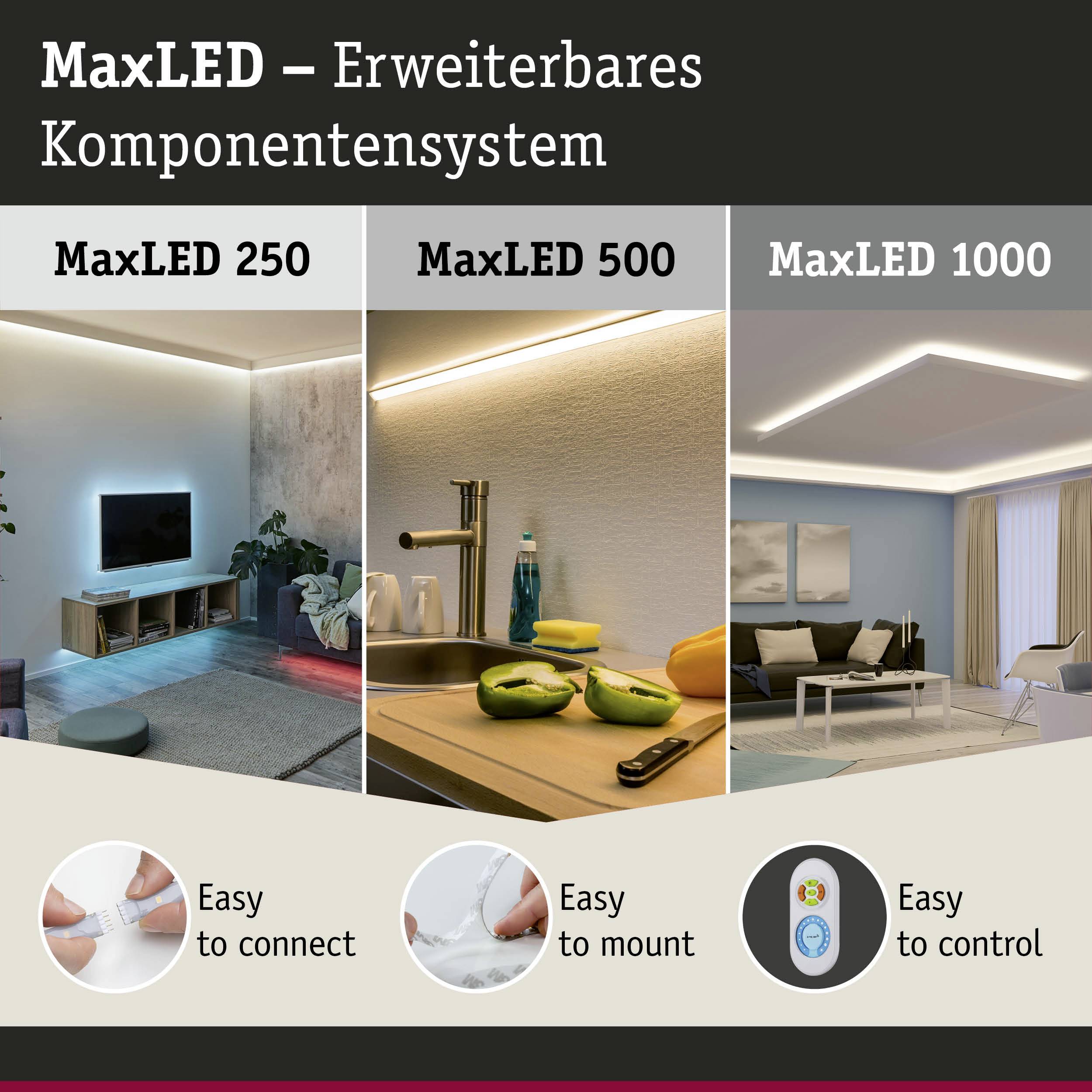 'MaxLED – Erweiterbares Komponentensystem.' Drei Wohnraumbilder mit LED-Leuchten. Vorteile: Einfach zu verbinden, zu montieren und zu steuern.