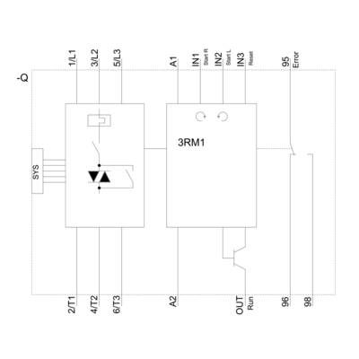 Schaltplan eines Steuerungssystems: Zwei Blöcke, links ist das SYS-Modul mit einem Dreieckssymbol, rechts das 3RM1-Modul mit Anschlüssen.