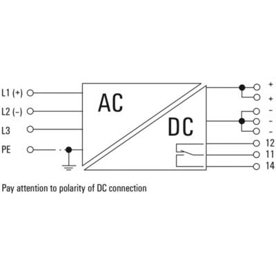 Anschlussdiagramm eines AC/DC-Wandlers. Links AC-Eingang mit L1, L2, L3, PE; rechts DC-Ausgang mit +' und -'; Hinweis: 'Pay attention to polarity of DC connection'.
