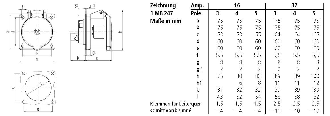 Schaltplan für elektrische Stecker und Abmessungstabelle. Das Diagramm zeigt Vorder-, Seiten- und Rückansichten des Steckers. Die Tabelle listet Abmessungen in mm für verschiedene Pol- und Ampere-Konfigurationen auf.