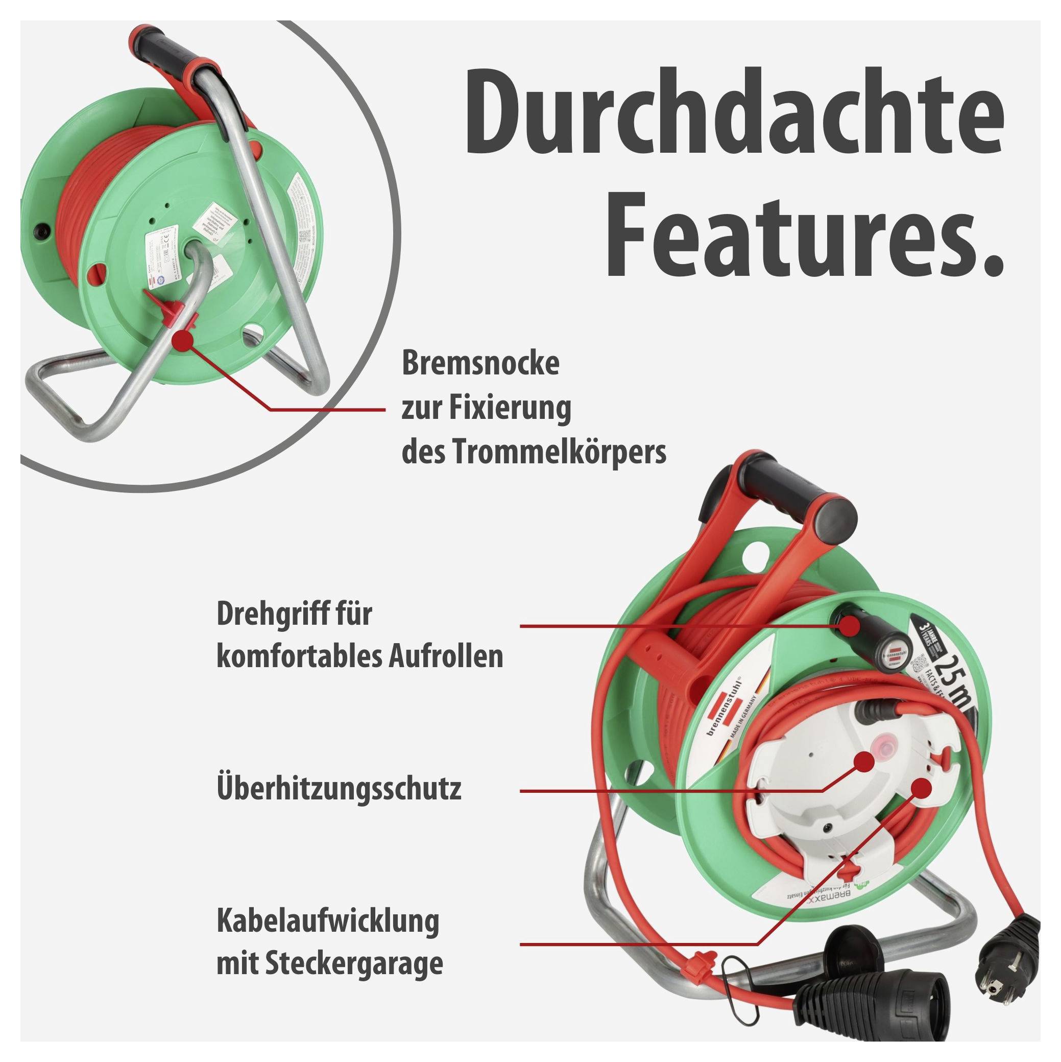 Werbegrafik einer Kabeltrommel mit der Überschrift 'Durchdachte Features' und Hinweisen auf Bremsnocke, Drehgriff, Überhitzungsschutz und Kabelaufwicklung mit Steckergarage.