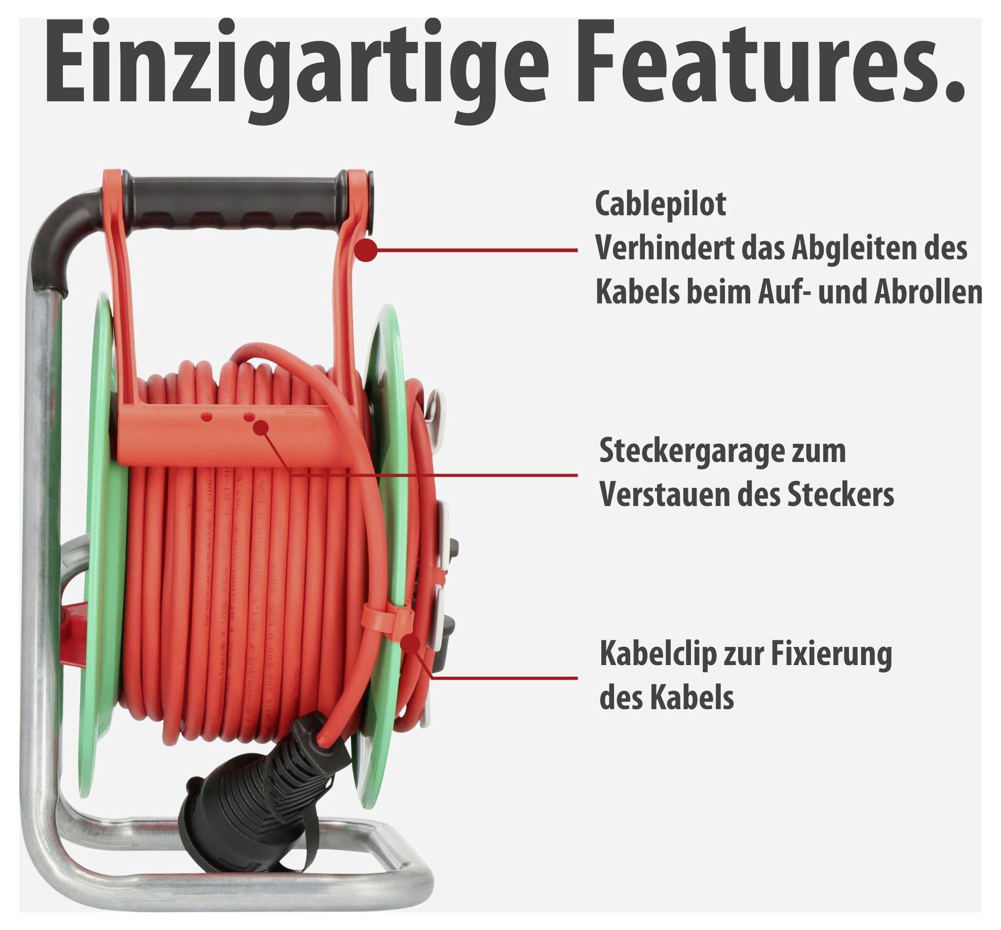 Abbildung einer Kabeltrommel mit drei Funktionen: Cablepilot gegen Kabelabrutschen, Steckergarage und Kabelclip zur Fixierung des Kabels.