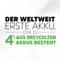 'Der weltweit erste Akku, der zu 4% aus recycelten Akkus besteht'. Schwarzer und grüner Text auf weißem Hintergrund mit grauen Linien.
