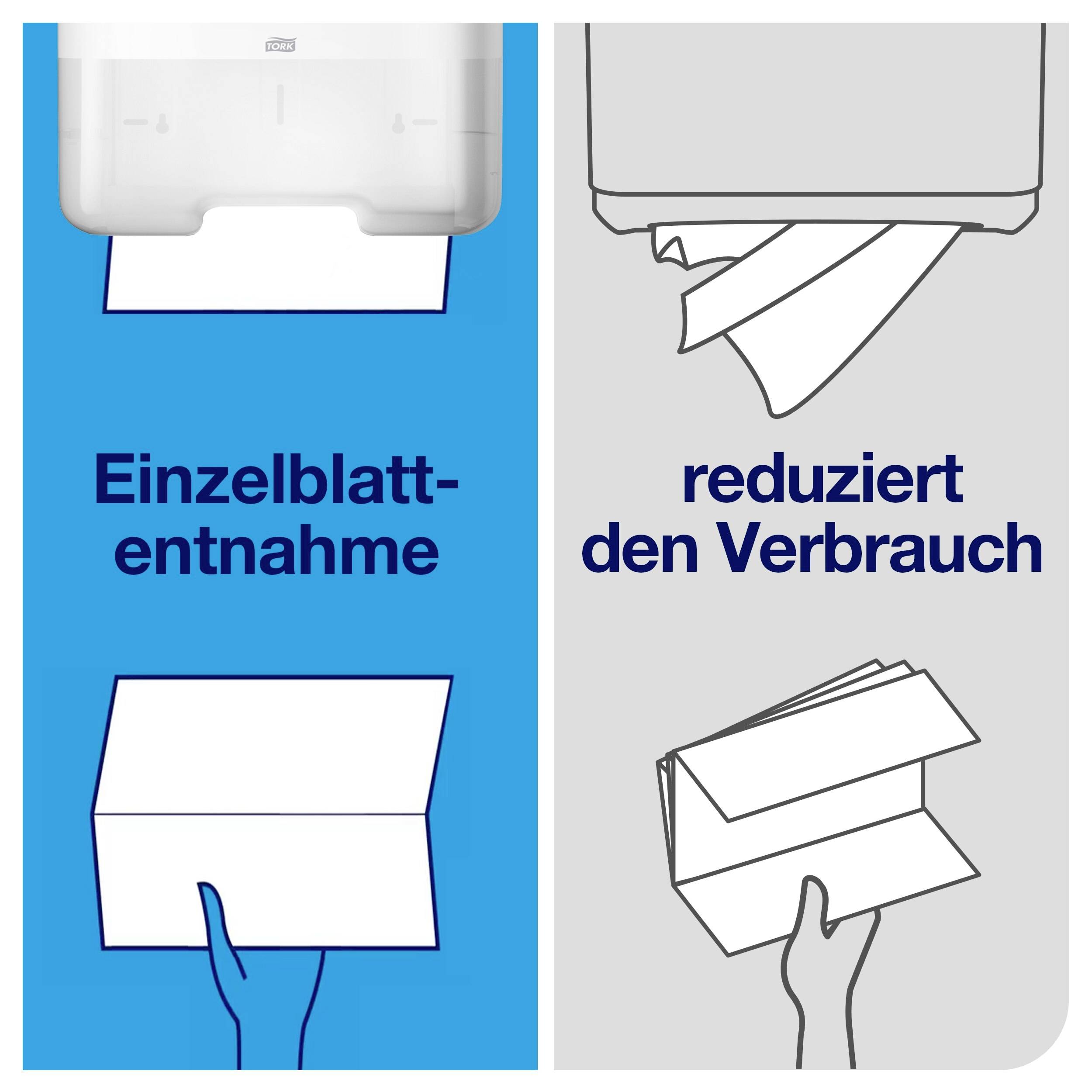 'Einzelblattentnahme reduziert den Verbrauch.' Eine Darstellung, die den Nutzen der Einzelblattentnahme bei Papierhandtüchern hervorhebt.