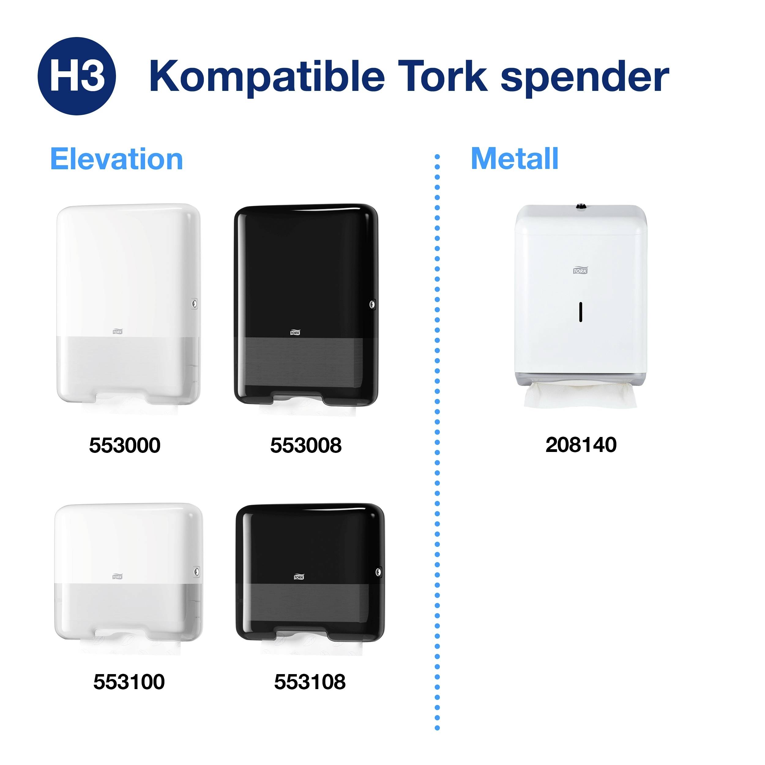 'Titel: Kompatible Tork Spender. Links: Elevation-Serie mit Modellen 553000, 553008, 553100, 553108. Rechts: Metall-Modell 208140.'