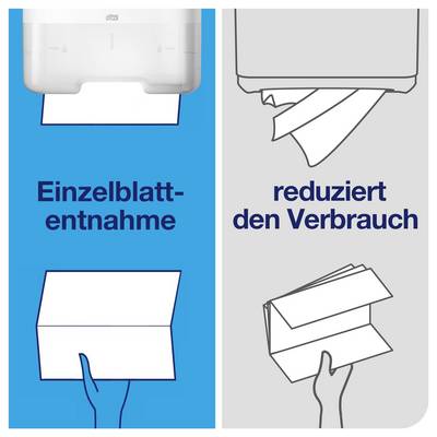 Grafik: Einzelblatt-Entnahme reduziert den Verbrauch; links ein Blatt aus dem Spender, rechts weniger Papierdurchsatz durch einzelne Entnahme.