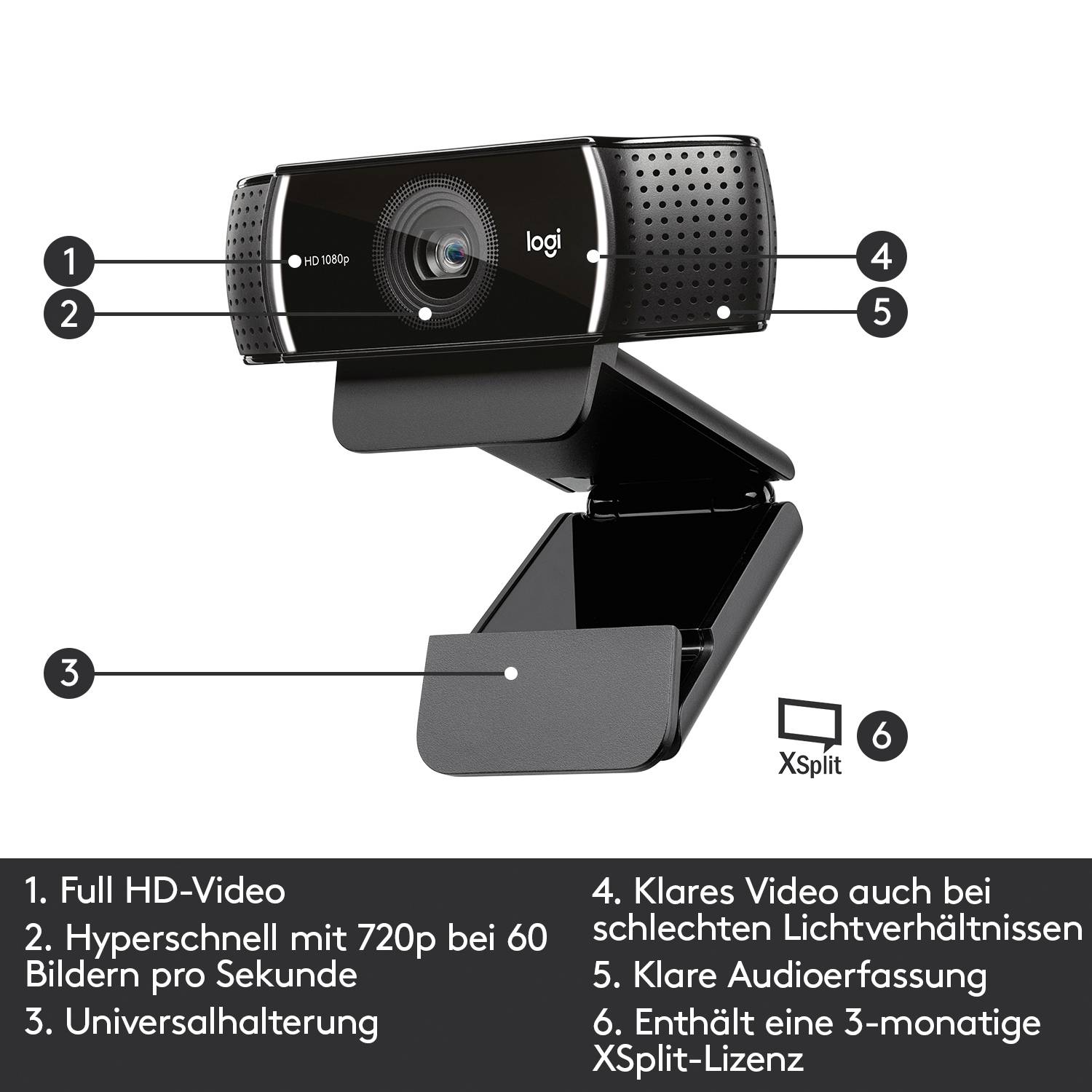 'Logitech Webcam'. Hauptmerkmale: Full HD-Video, 720p bei 60 Bildern, Universalhalterung, gute Audioerfassung, Lizenz enthalten.