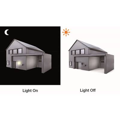 'Light On': Dunkles Haus bei Nacht, Licht an. 'Light Off': Gleiches Haus bei Tag, kein Licht. Vergleich zwischen Beleuchtung bei Nacht und Tag.