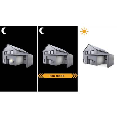 'Nachtaufnahme eines Hauses mit Solarpanelen in drei Modi: dunkle Nacht, Eco-Modus mit Licht, und heller Tagesszenario mit Sonne.'