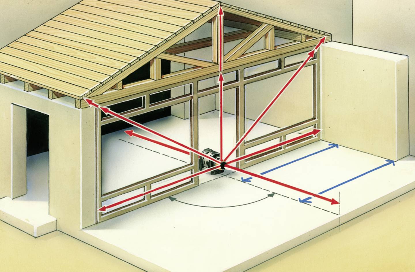 Laserliner Quadrum 410 S Rotationslaser inkl. Laserempfänger, selbstnivellierend Reichweite (max.): 400 m-10