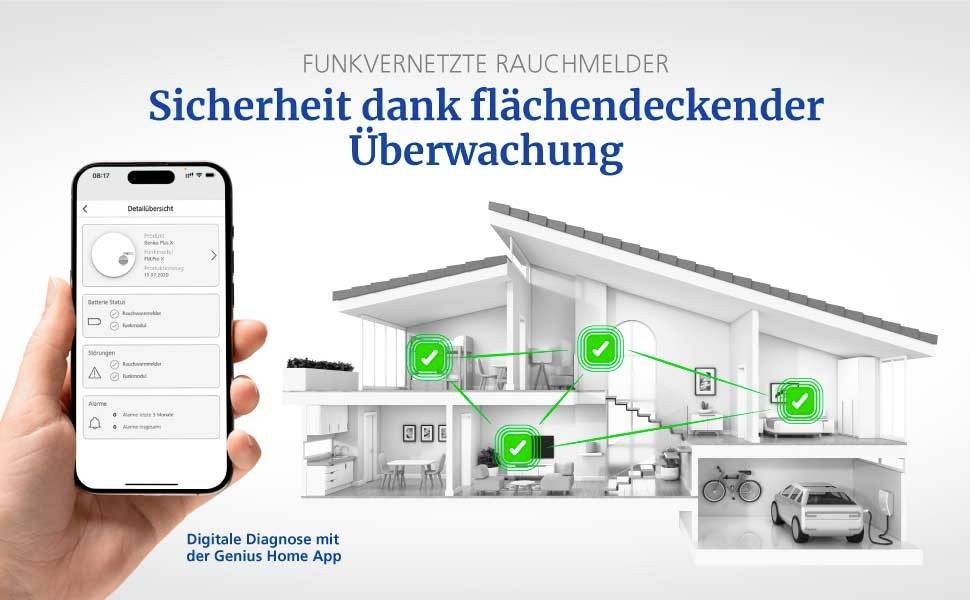 Eine Hand hält ein Smartphone, auf dem eine Rauchmelder-App geöffnet ist. Daneben befindet sich ein Hausquerschnitt, der drahtlos miteinander verbundene Rauchmelder zeigt.