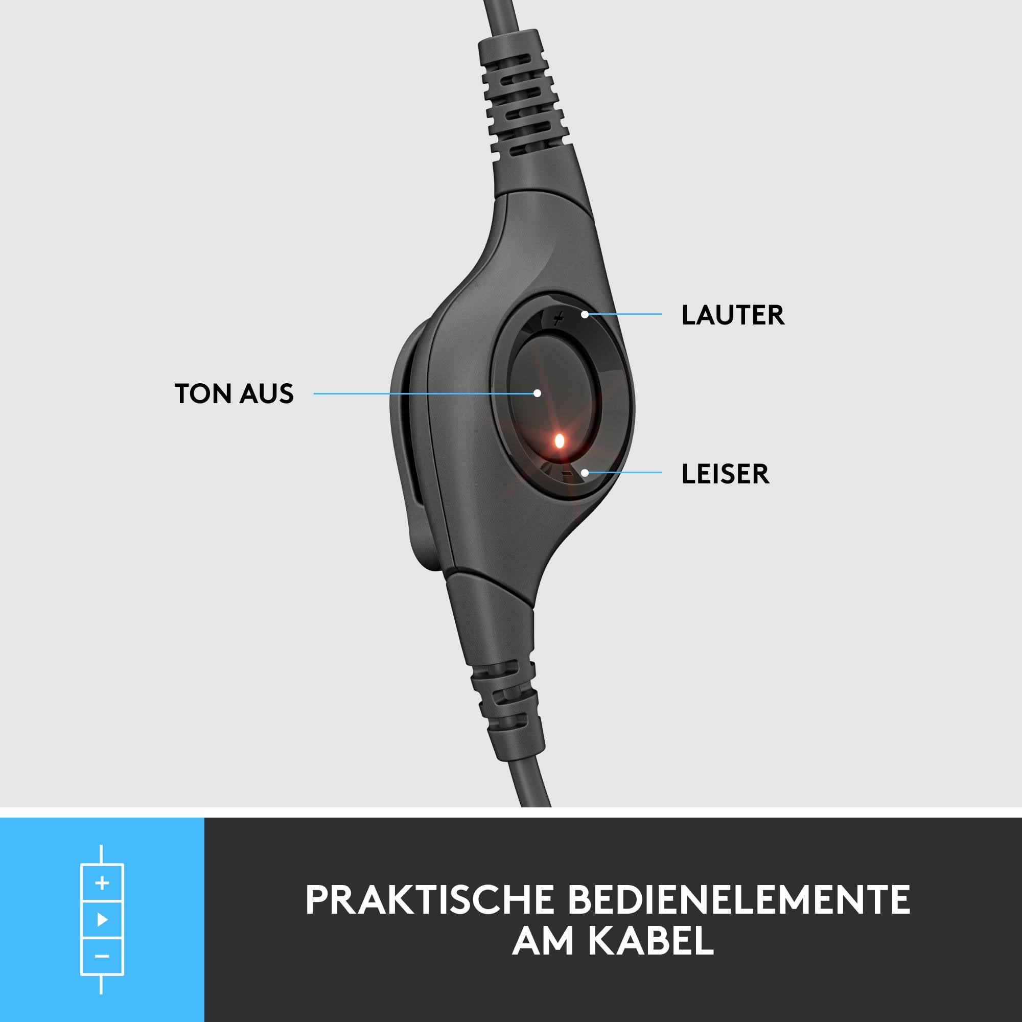 Schwarzer Kabelregler mit Tasten für 'Ton aus', 'Lauter', 'Leiser'. Text unten: 'Praktische Bedienelemente am Kabel'.