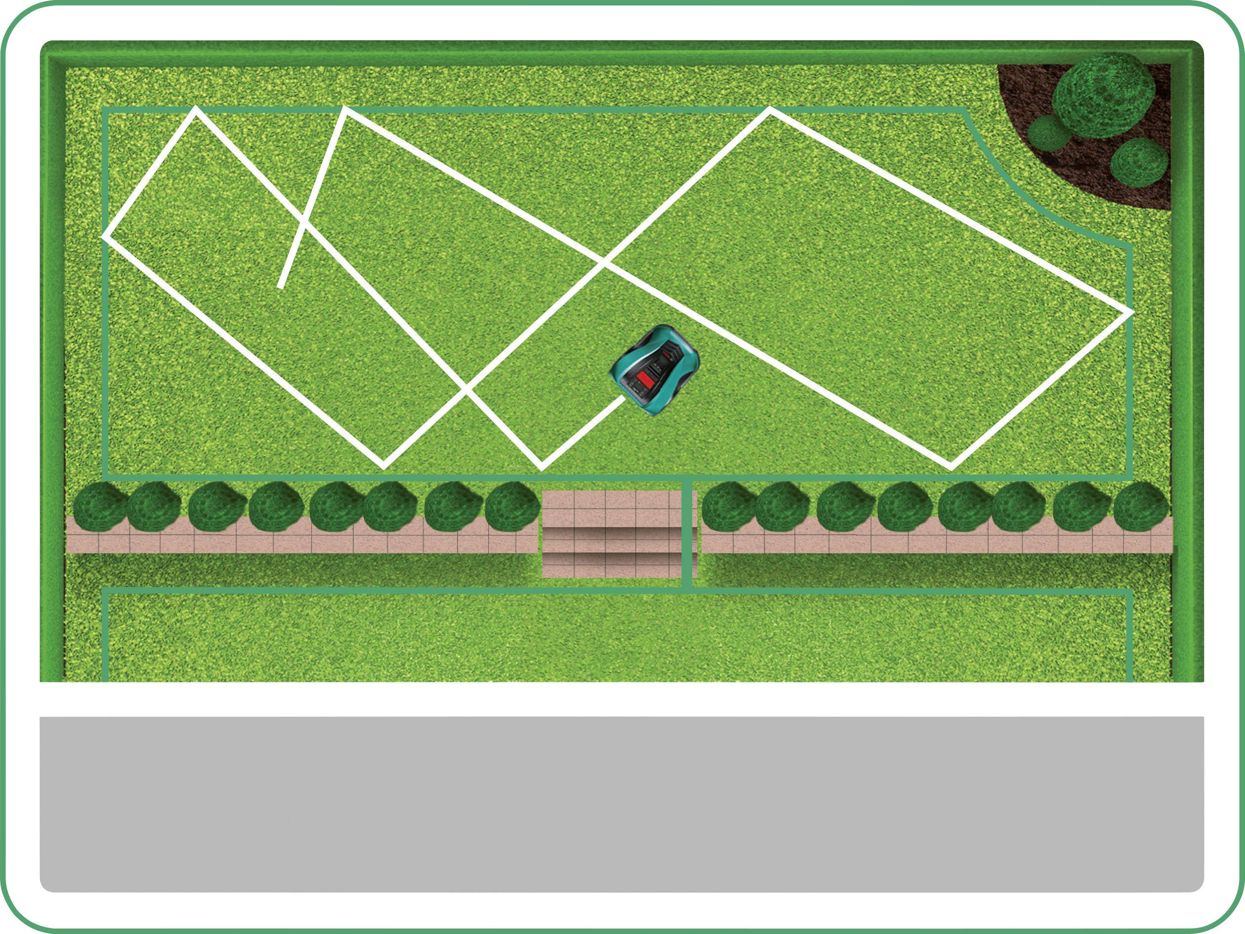 Roboter-Rasenmäher Indego 350 Connect-8