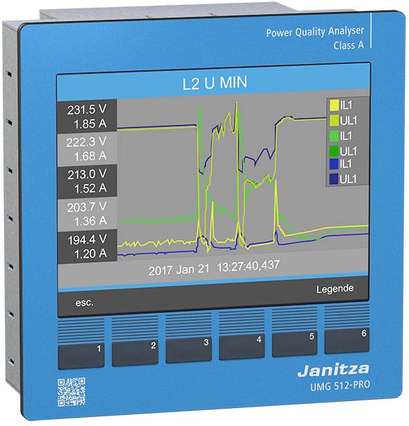 'Janitza UMG 512-PRO' Display eines Power Quality Analysers. Zeigt Liniendiagramm der Spannungen (UL1, UL2, UL3) und Ströme (IL1, IL2, IL3) über Zeit.