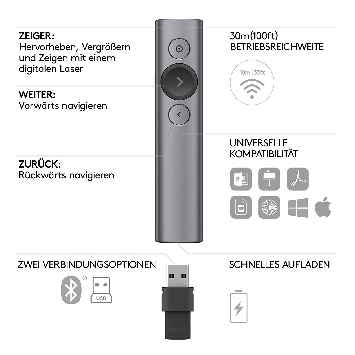 Laserpointer mit Funktionen: Zeigen, Weiter, Zurück. Betriebsreichweite 30m. Kompatibel mit mehreren Systemen. Schnelles Aufladen.