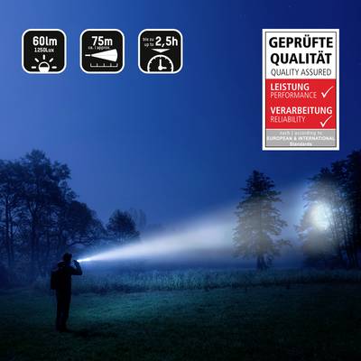 Person in dunkler Umgebung beleuchtet Wald mit einer Taschenlampe, die Helligkeit, Reichweite und Brenndauer in Piktogrammen zeigt. Nebenstehend ein Zertifikat für geprüfte Qualität.