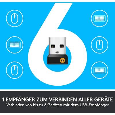 Sechs Geräte-Symbole umgeben einen USB-Empfänger auf blauem Hintergrund. Text: '1 Empfänger zum Verbinden aller Geräte'.