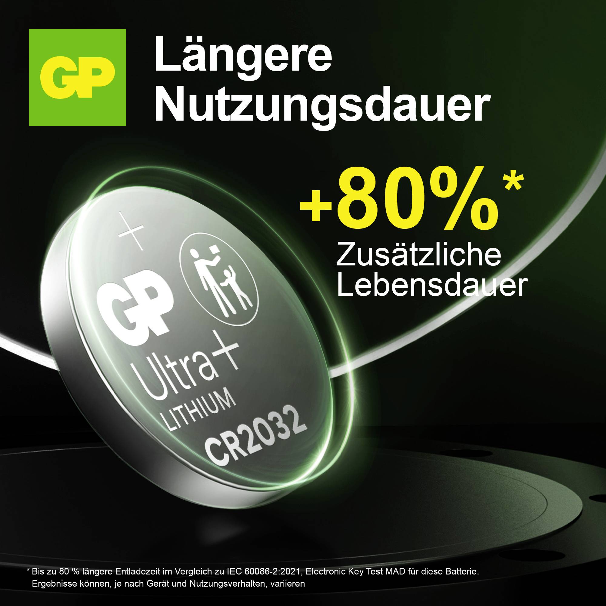 Werbeanzeige für GP Ultra Lithium CR2032 mit der Aussage 'Längere Nutzungsdauer' und '+80% Zusätzliche Lebensdauer'.