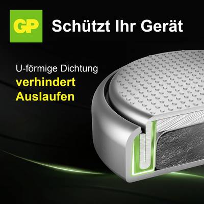 Werbegrafik mit Batteriequerschnitt und Text: 'Schützt Ihr Gerät'; U-förmige Dichtung verhindert Auslaufen.
