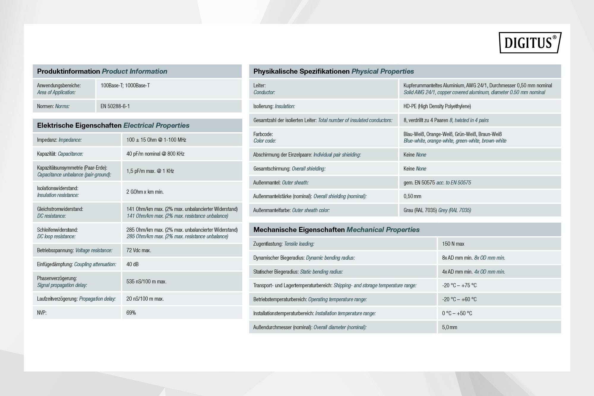 'Digitus'-Tabelle zu Eigenschaften eines Kabels: Produktinfo, physikalische, elektrische, mechanische Spezifikationen mit Maßen.
