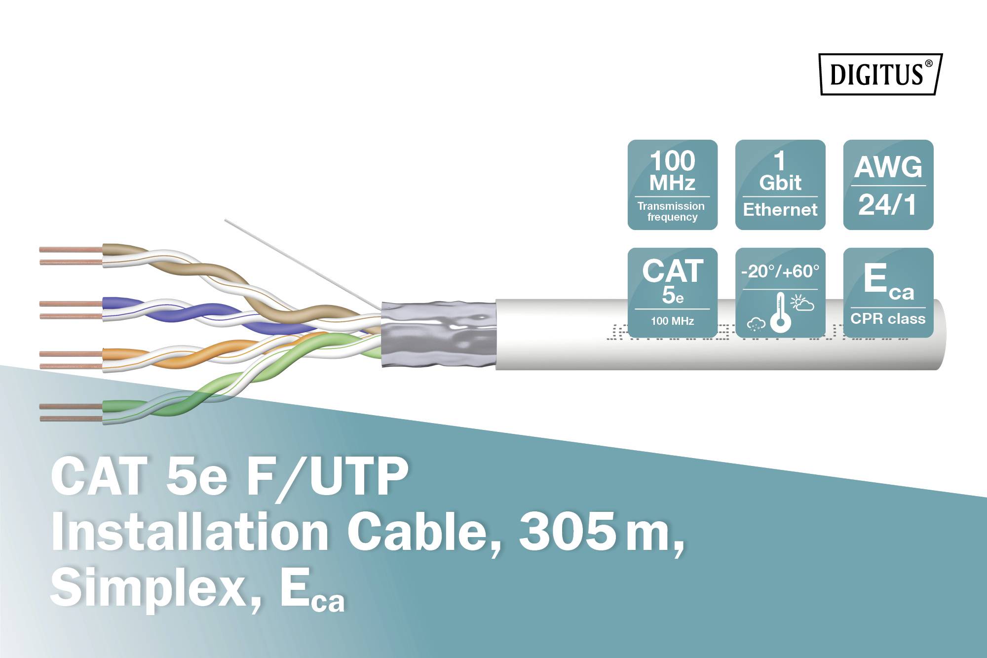 'Cat 5e F/UTP Installationskabel, 305m, Simplex, Eca'; zeigt Kabelaufbau mit vier verdrillten Adernpaaren und technischen Spezifikationen: 100 MHz, 1 Gbit Ethernet, AWG 24/1, Temperaturbereich -20°/+60°.