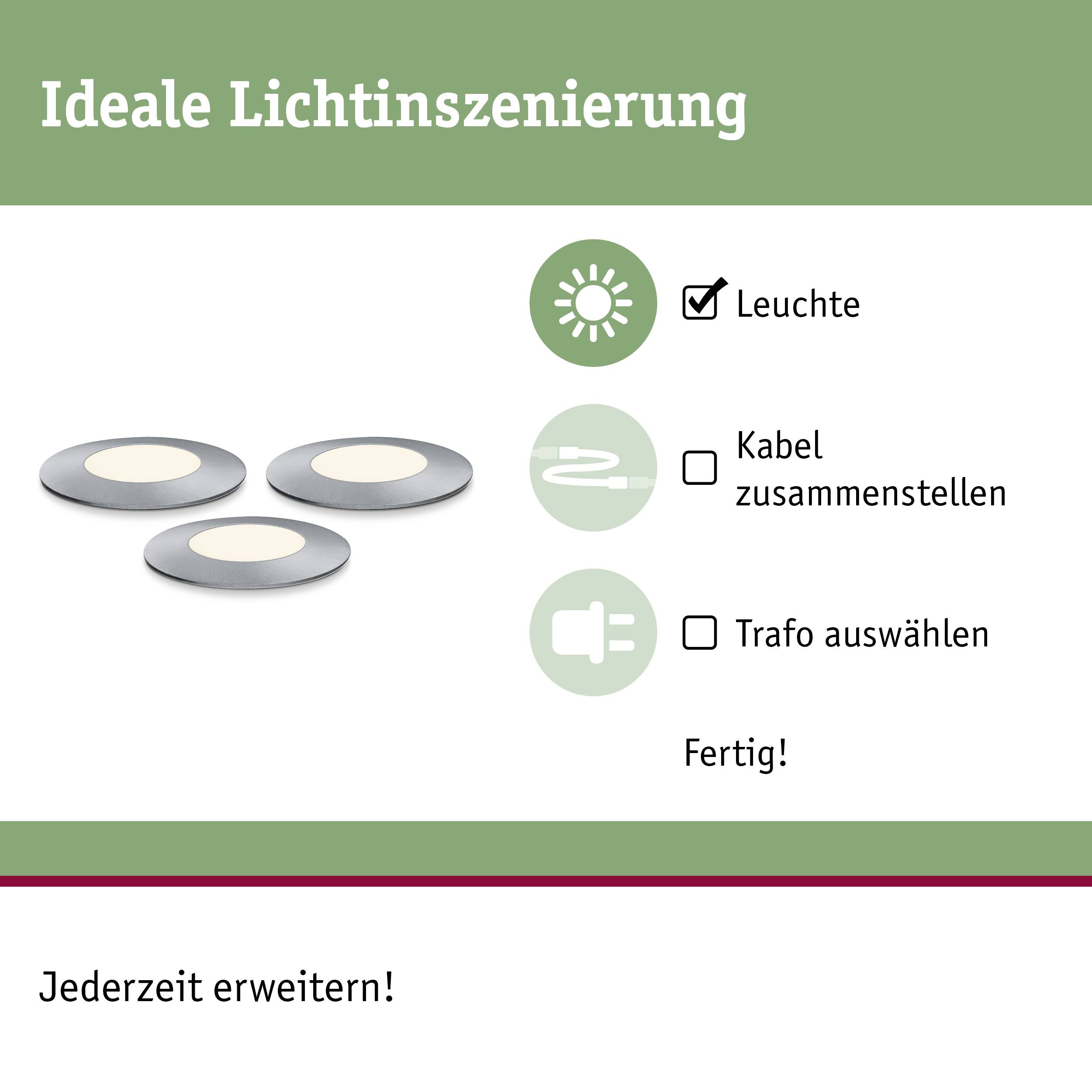 'Ideale Lichtinszenierung' mit drei runden Leuchten dargestellt. Checkliste: Leuchte, Kabel zusammenstellen, Trafo auswählen. Text: 'Fertig!'.
