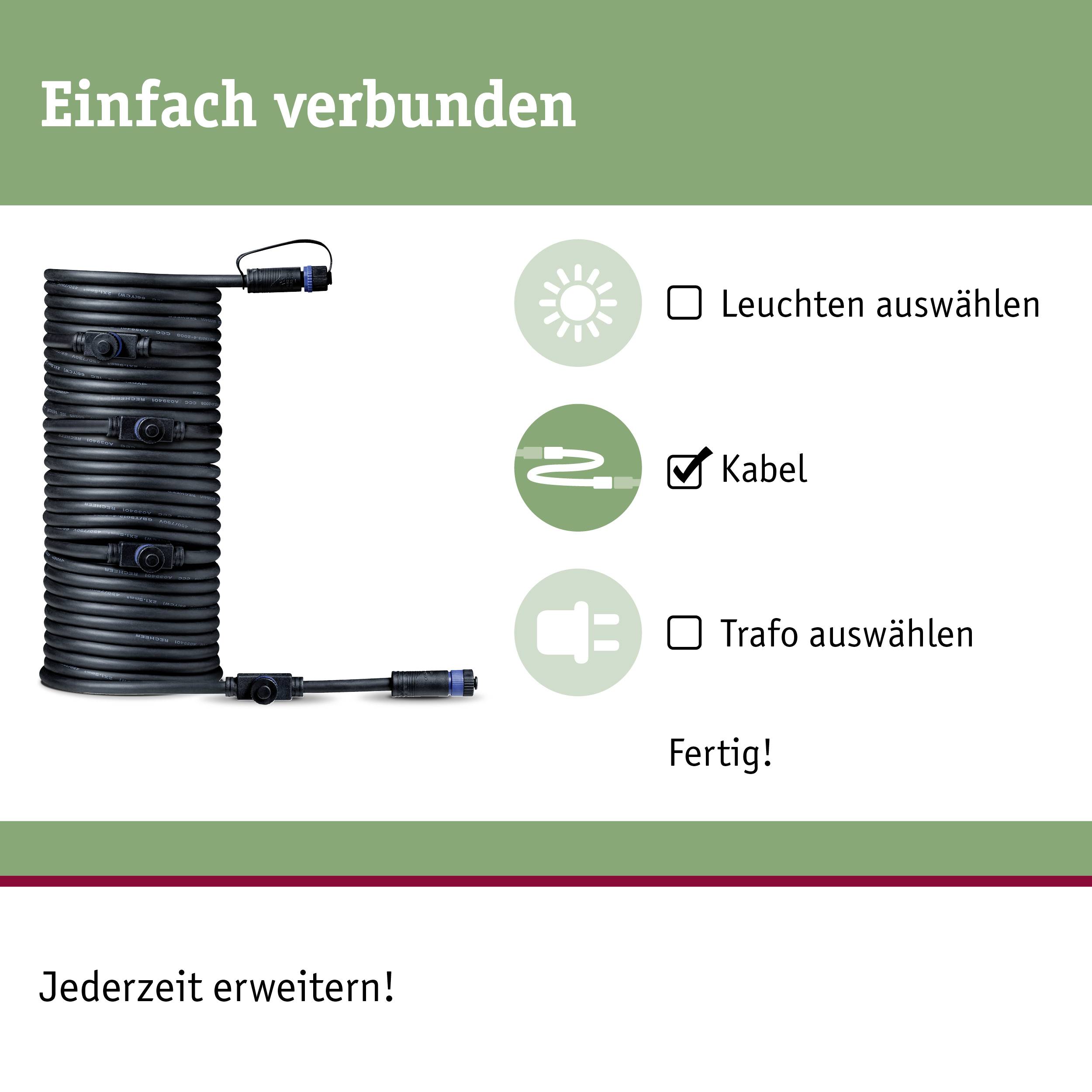 'Einfach verbunden' zeigt ein aufgerolltes Kabel mit Optionen: 'Leuchten auswählen', 'Kabel' (ausgewählt), 'Trafo auswählen'. Texthinweis: 'Jederzeit erweitern!'