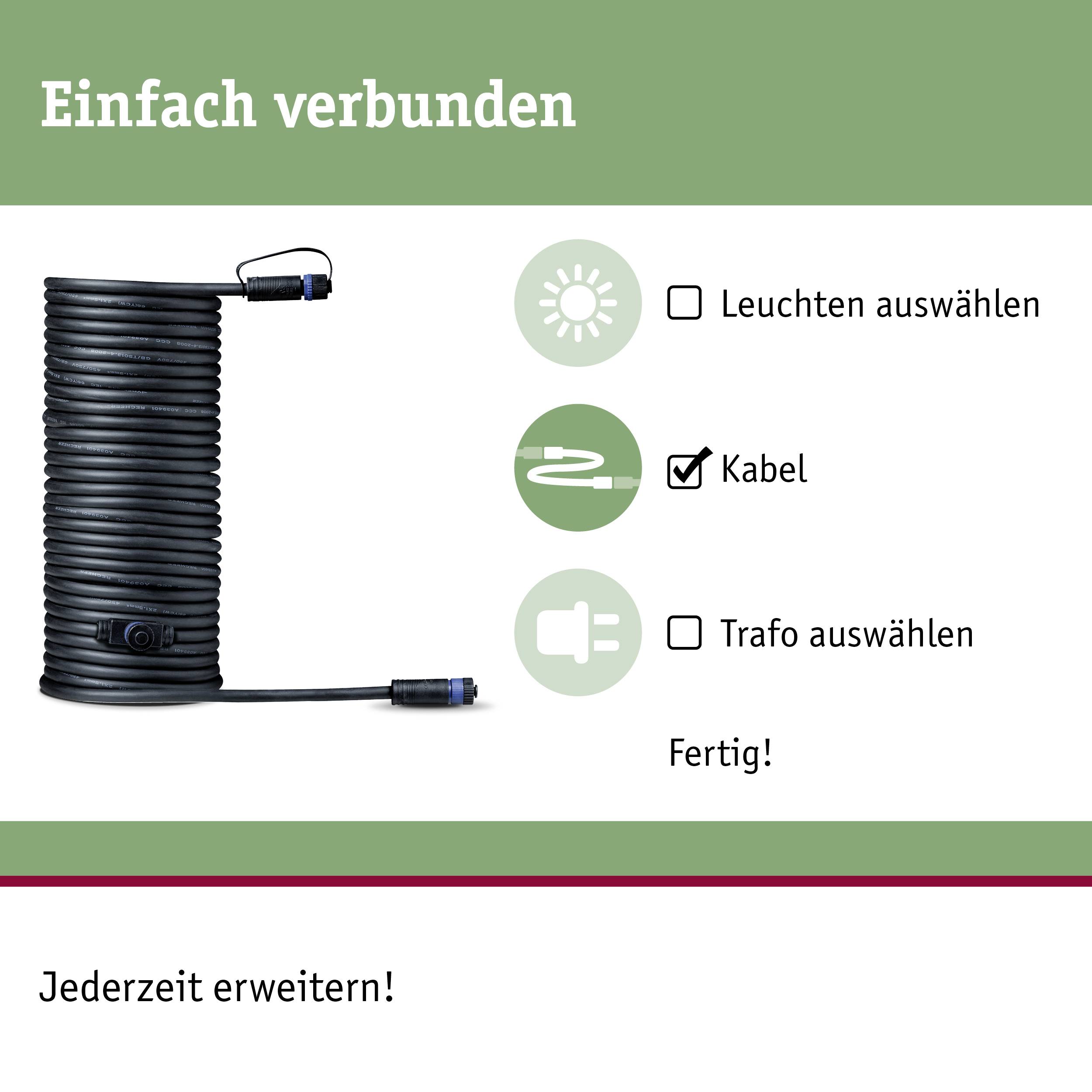 'Einfach verbunden' zeigt eine Kabelrolle neben Symbolen für Beleuchtung, Kabel und Trafo mit Auswahlkästchen. Text: 'Fertig! Jederzeit erweitern!'