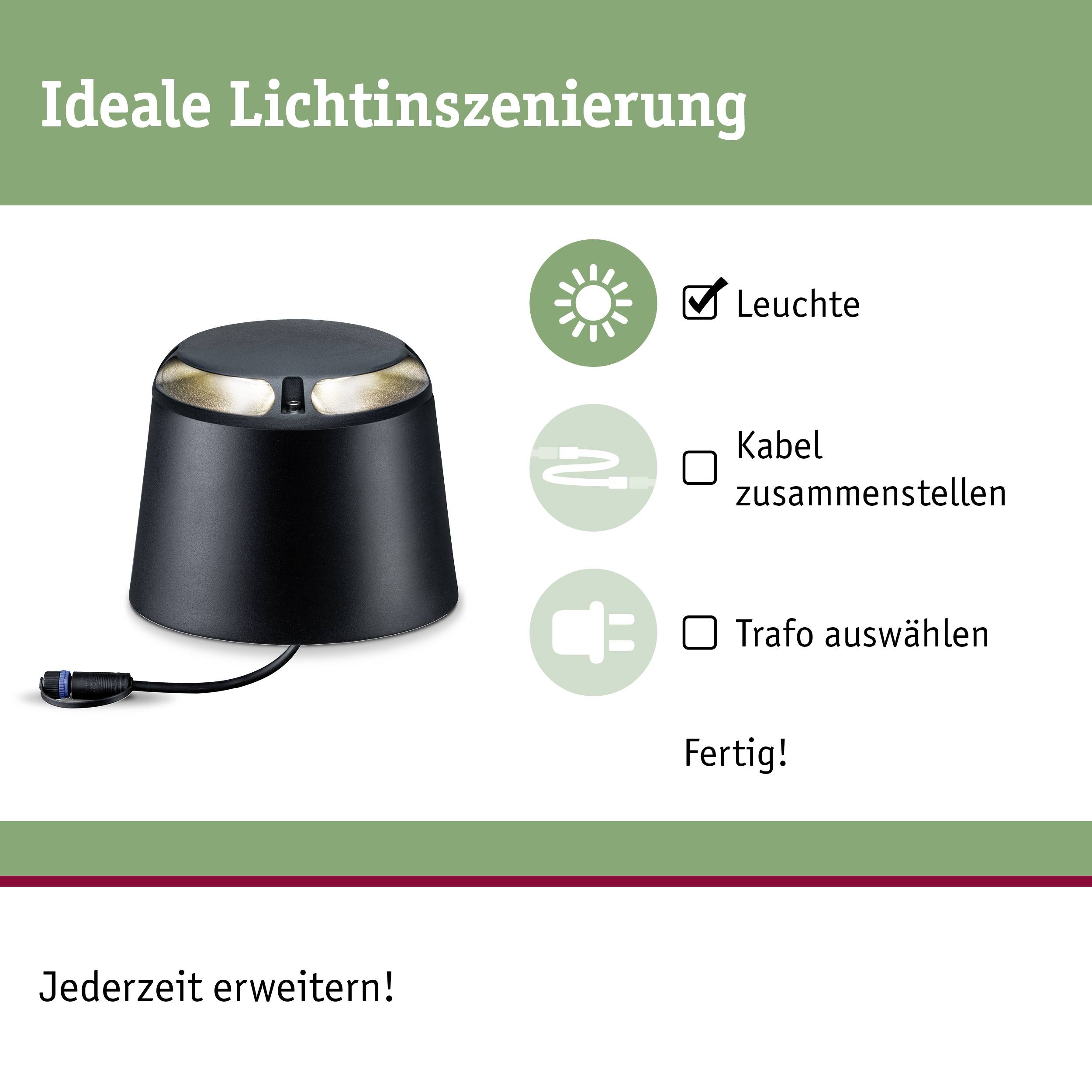 Eine schwarze Leuchte mit Steckerkabel wird gezeigt. Daneben Icons: Glühbirne, 'Leuchte', Kabel, 'Kabel zusammenstellen', Stecker, 'Trafo auswählen'. Oben steht 'Ideale Lichtszenierung'.
