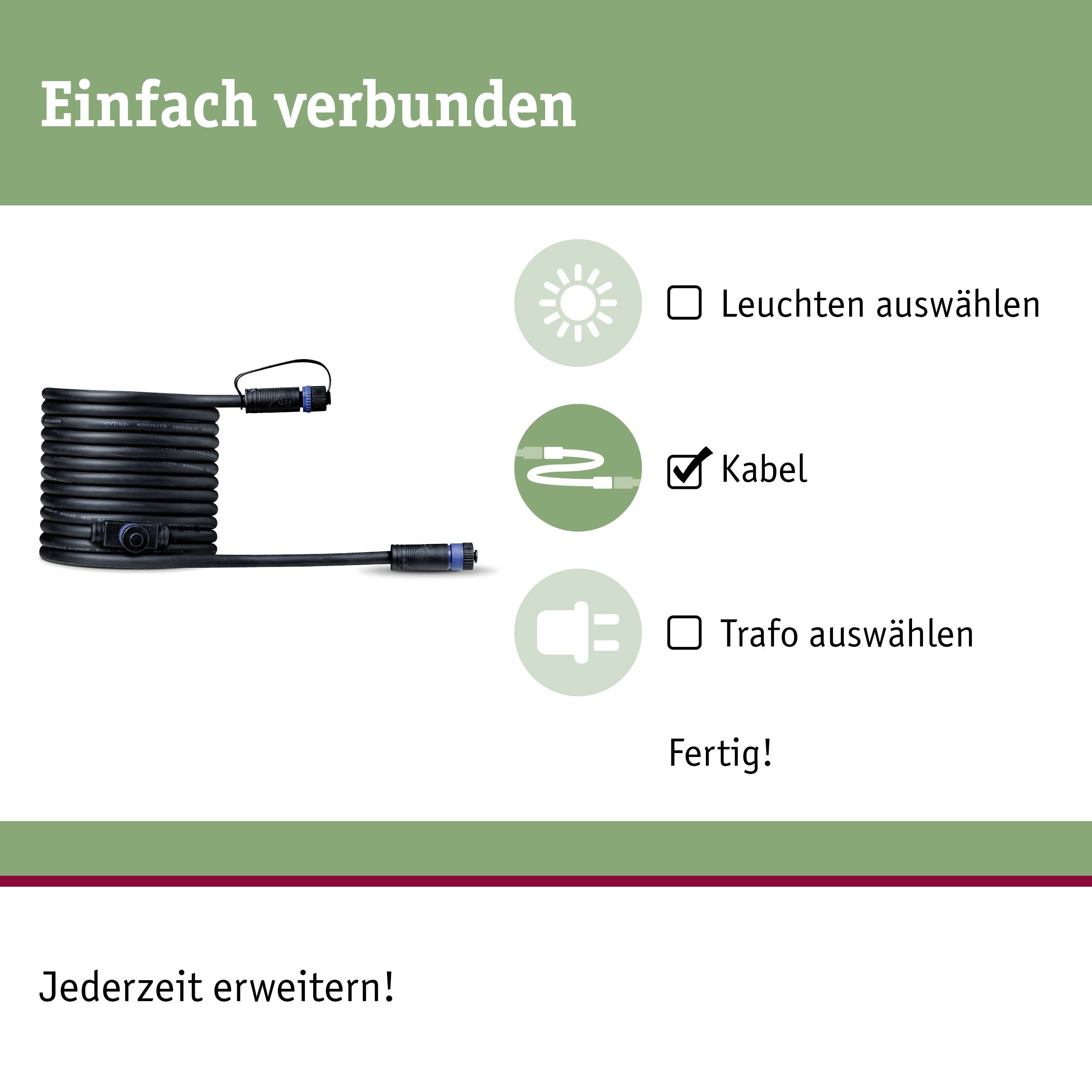 'Einfach verbunden' zeigt eine Kabelrolle neben Symbolen zum Auswählen von Leuchten und Trafo. Text: 'Fertig! Jederzeit erweitern!'