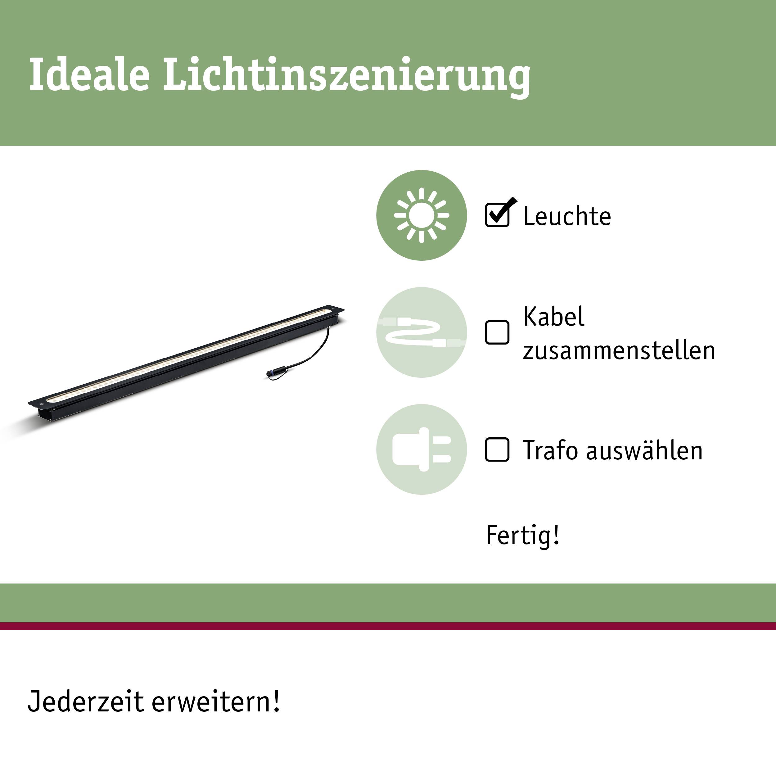 'Iideale Lichtinszenierung'. Abbildung von Lampe, Glühbirne, Stecker und Kabel, mit den Schritten: Leuchte, Kabel zusammenstellen, Trafo auswählen. Text: 'Fertig!' und 'Jederzeit erweitern!'.