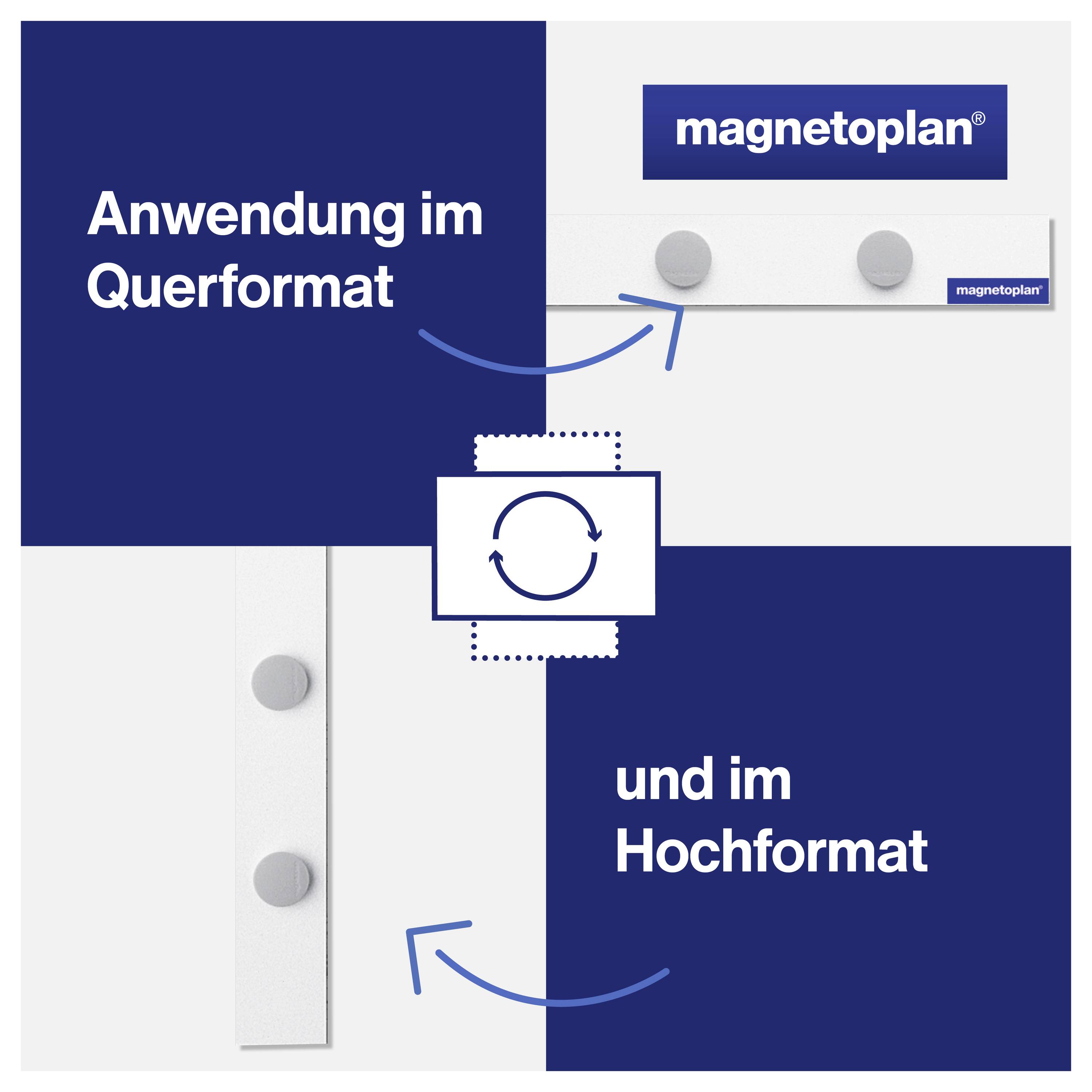 Anzeige der 'magnetoplan'-Magnetleiste für Anwendung im Quer- und Hochformat mit Pfeilen, die die Flexibilität zeigen.
