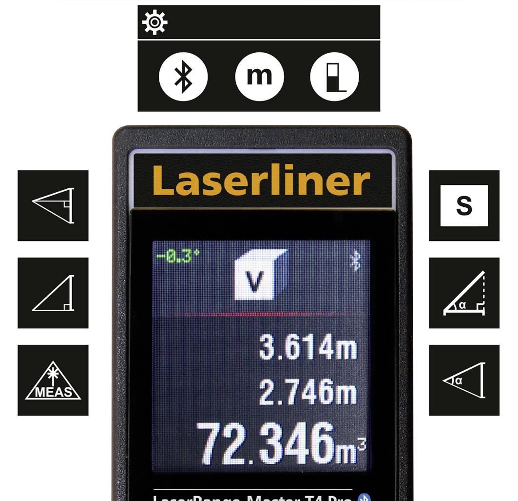 Display eines Laser-Messgeräts mit Messwerten: 3,614 m und 72,346 m³. Oben: Einstellungs-, Mess- und Geräteicon.