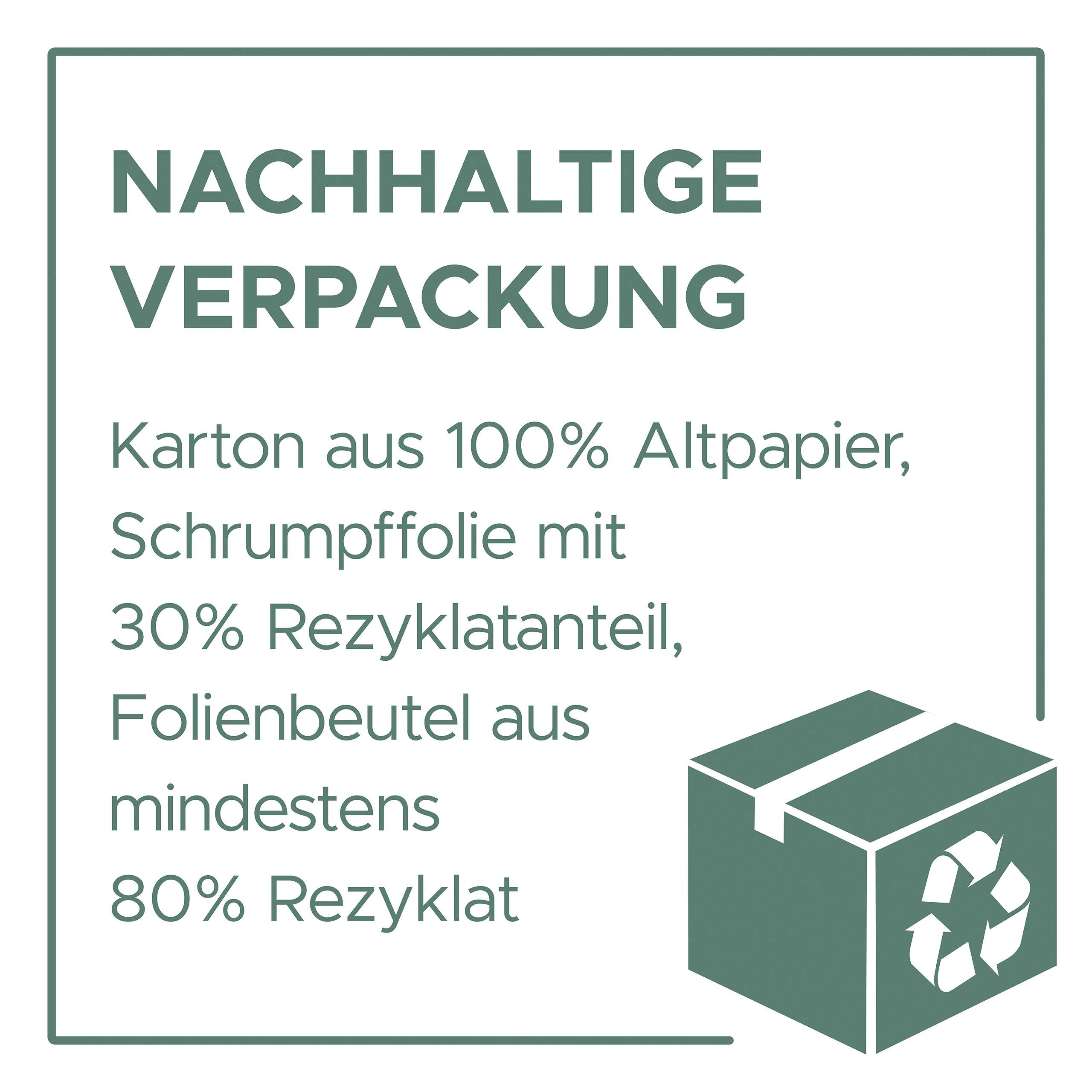 'Nachhaltige Verpackung: Karton aus 100% Altpapier, Schrumpffolie mit 30% Rezyklatanteil, Folienbeutel aus mindestens 80% Rezyklat.'