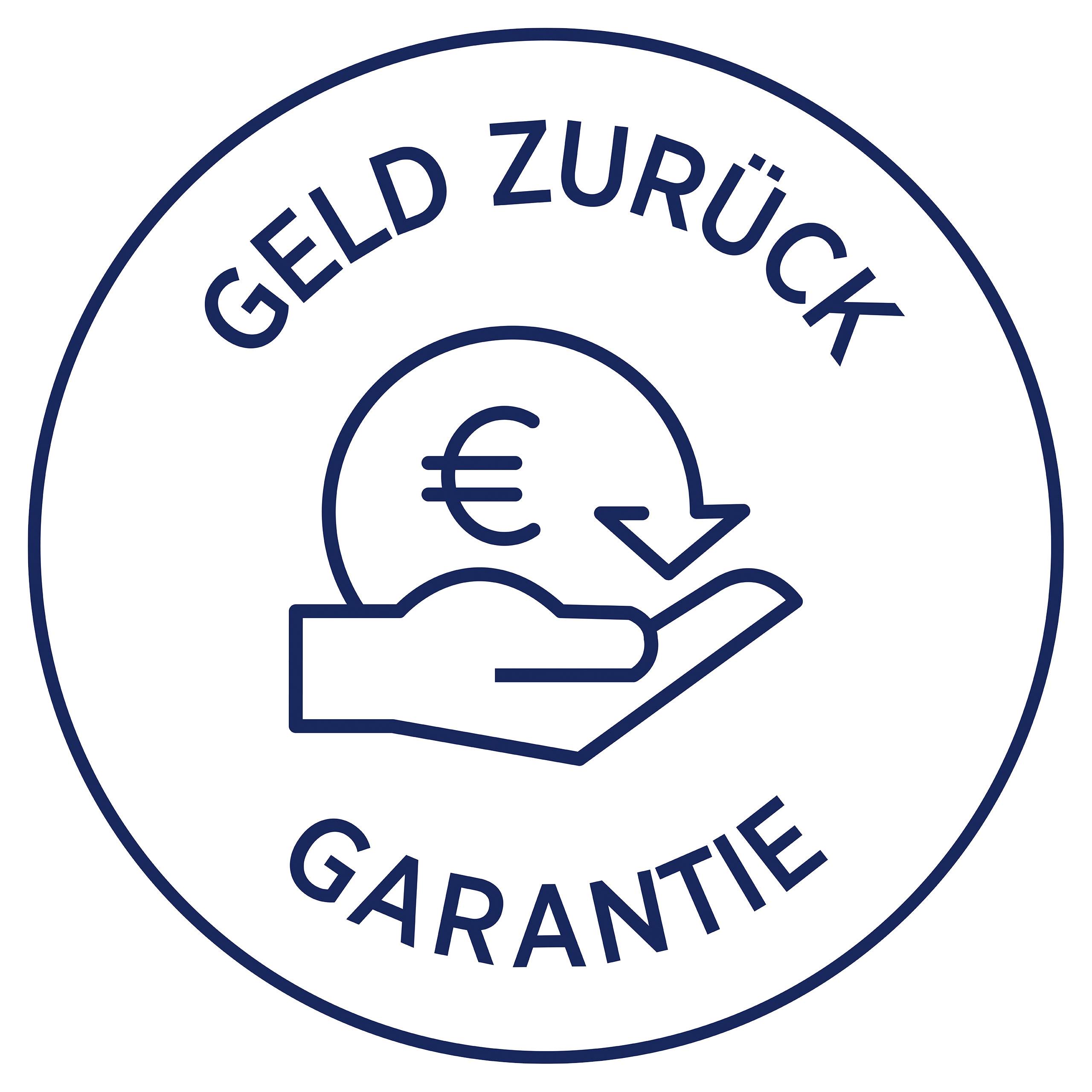 Rundes Symbol mit einer Hand, die einen Pfeil um ein Eurozeichen hält. Text: 'Geld zurück Garantie'.