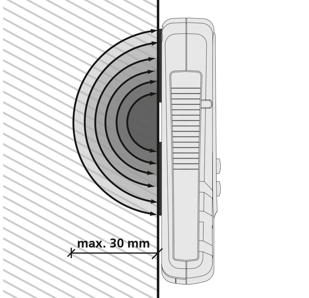 Ein Gerät mit Wellenlinien zeigt die Reichweite der seitlichen Erfassung an einer Wand. Maximaler Abstand von der Wand: 30 mm.