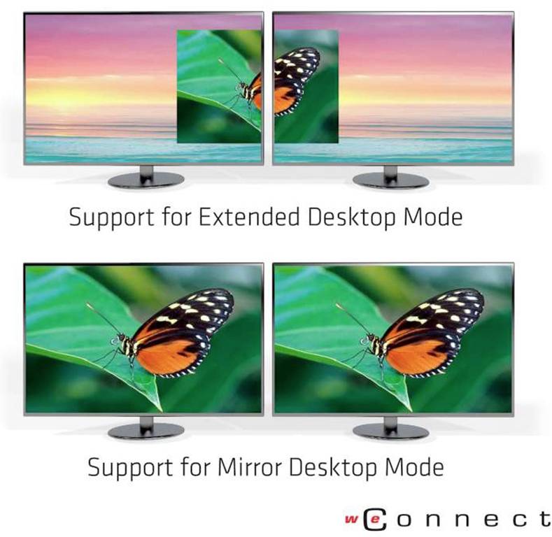 Club 3D SenseVision - Externer Videoadapter - USB 3.1 Gen 1-7