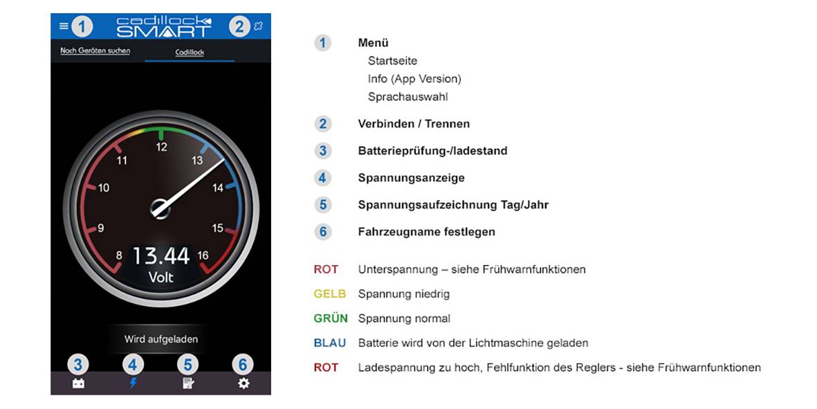 Cadillock Smart Batterieüberwachung 6 V, 12 V, 24 V Ladeüberwachung, Batterieprüfung, Kontrolle Lichtmaschine, Spannungs-13