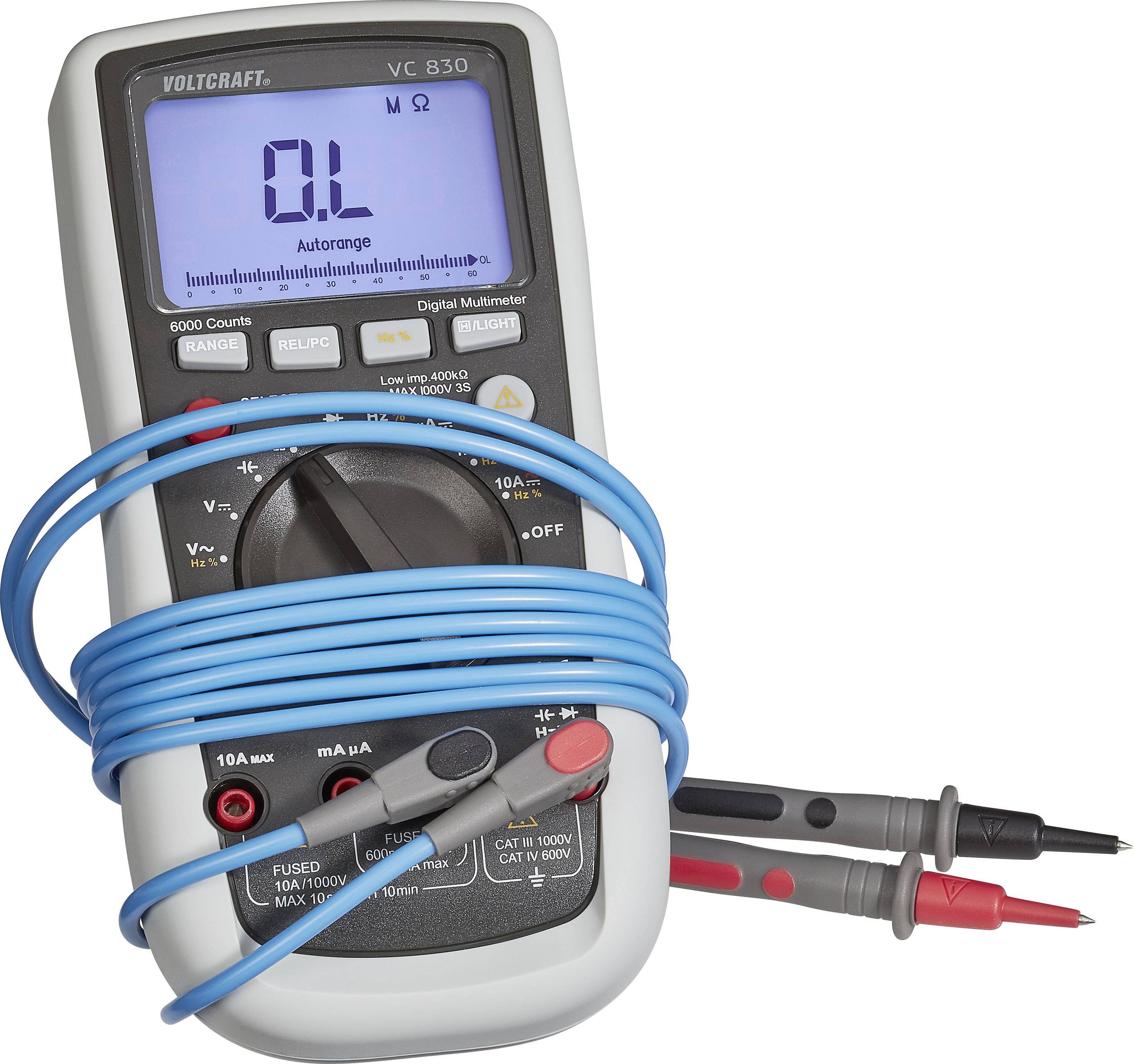 Színes mérővezeték