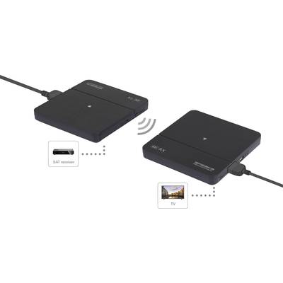 SpeaKa Professional SP-HDFS-02 HDMI-Funkübertragung (Set) 10 m 60 GHz 3840 x 2160 Pixel 