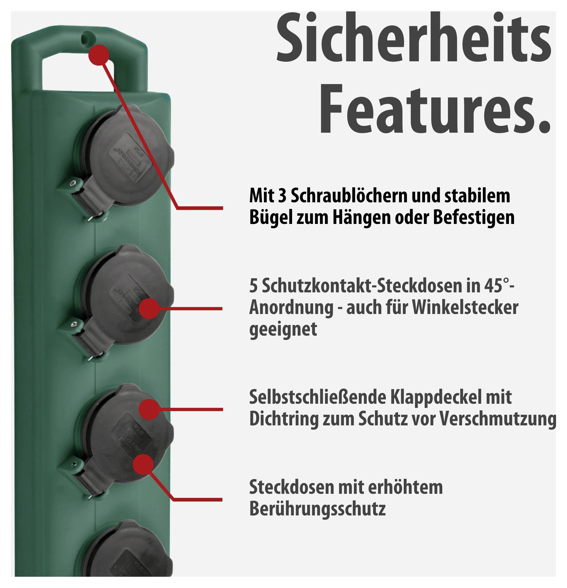 Infografik zu Sicherheitsfeatures einer grünen Mehrfachsteckdose: 3 Schraublöcher, Tragebügel, 5 Schutzkontakt-Steckdosen in 45°-Anordnung, selbstschließende Klappdeckel und erhöhter Berührungsschutz.