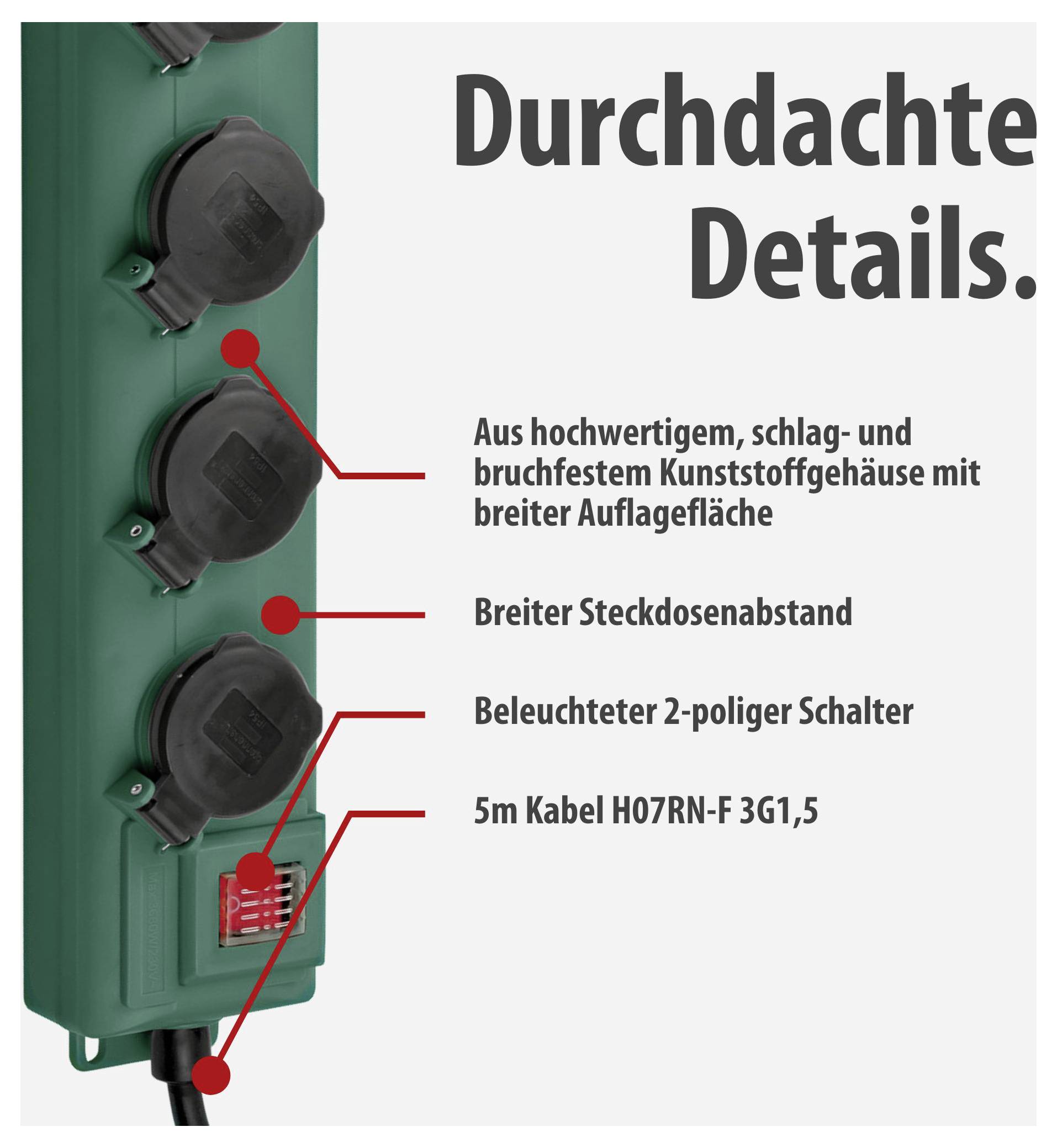 Werbegrafik einer grünen Mehrfachsteckdose mit Hinweispunkten: schlagfestes Kunststoffgehäuse, breiter Steckdosenabstand, beleuchteter 2-poliger Schalter und 5 m Kabel H07RN-F 3G1,5.